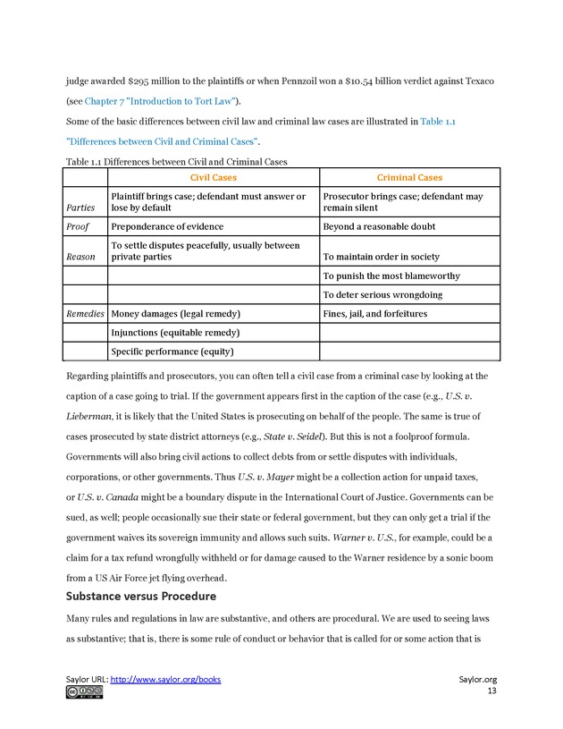 Business Law and the Legal Environment - Page 13